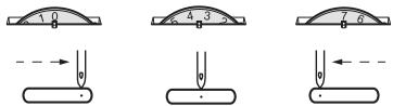 BROTHER 4234D - Suggesteur de largeur depoint - 2