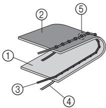 BROTHER INNOVIS A150 - Remarque - 1