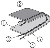 BROTHER INNOVIS A150 - Remarque - 1