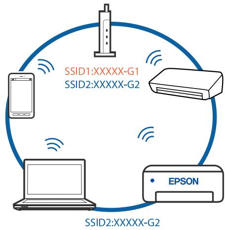 EPSON ECOTANK ET-M1170 - Impossible de se connecter depuis des appareils alors que l'état du réseau est normal - 4