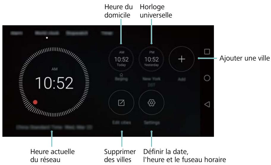 HONOR 8X - Horloge universelle - 1