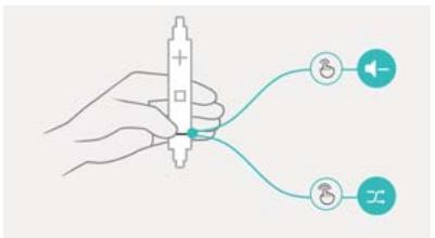 HONOR 8X - Contrôle de la lecture à l'aide d'un casque intelligent - 3