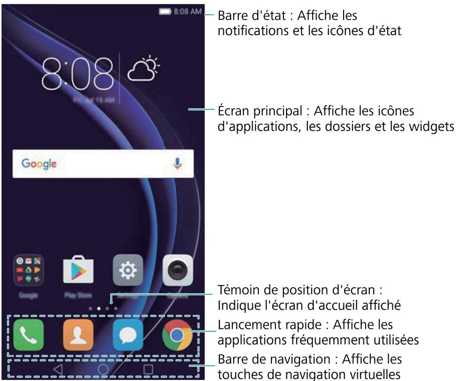 HONOR 8X - Prise en main de l'écran d'accueil - 1