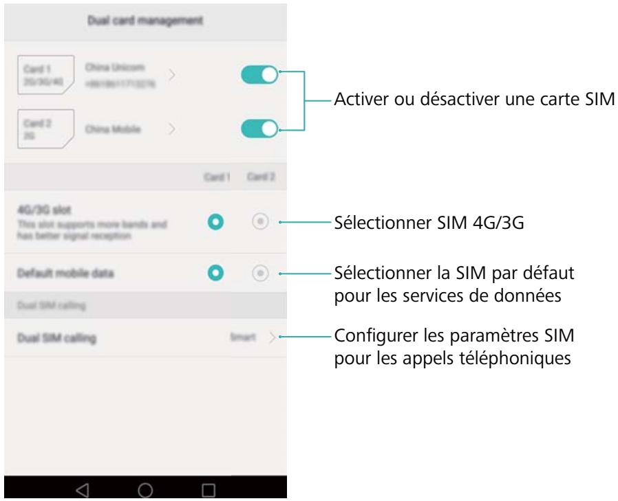 HONOR 8X - Paramètres double SIM - 1