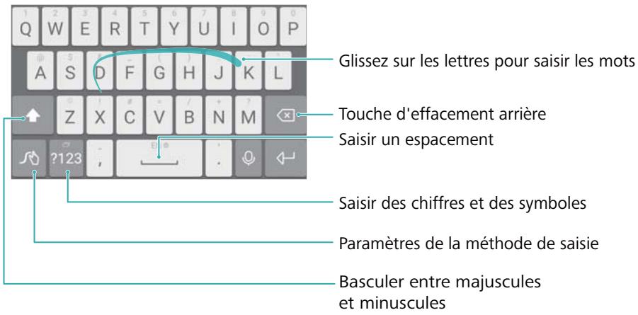 HONOR 8X - Méthode de saisie Huawei Swype - 1