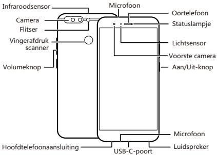 HONOR 8 PRO - Uw apparaat in het kort - 1