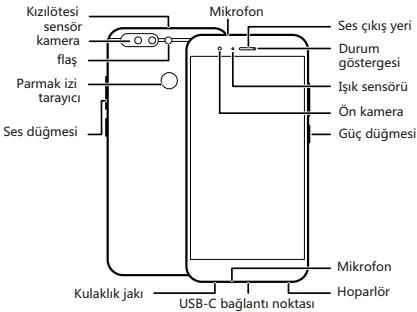 HONOR 8 PRO - Bir bakışta cihazınız - 1