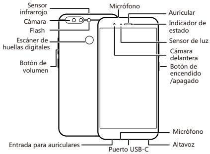 HONOR 8 PRO - Descripción rápida del dispositivo - 1