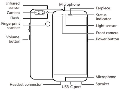 HONOR 8 PRO - Your device at a glance - 1