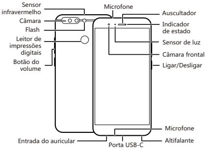 HONOR 8 PRO - Um vislumbre do seu dispositivo - 1