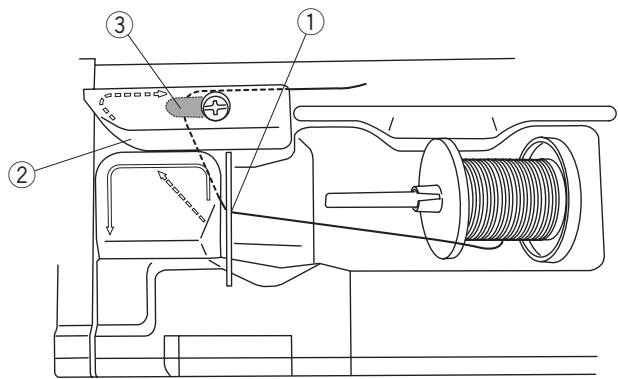 ELNA 560 - NOTE: - 4