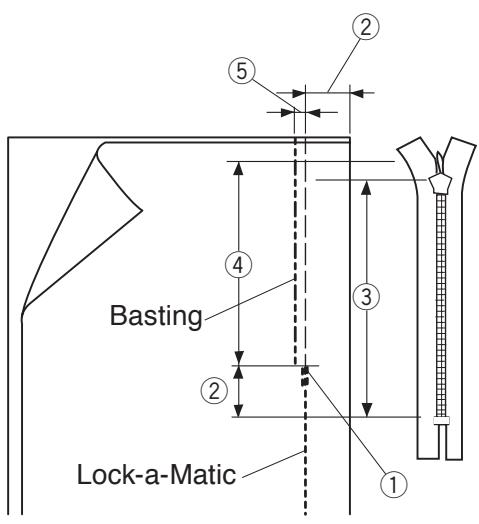 ELNA 560 - Sew right side - 2