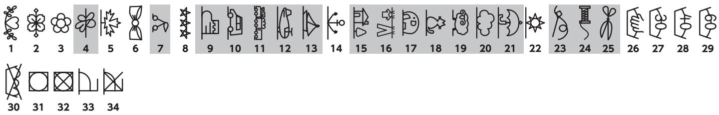 ELNA 560 - Stitch Chart - 1