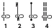 ELNA 680 - Problems and Warning Signals - 18
