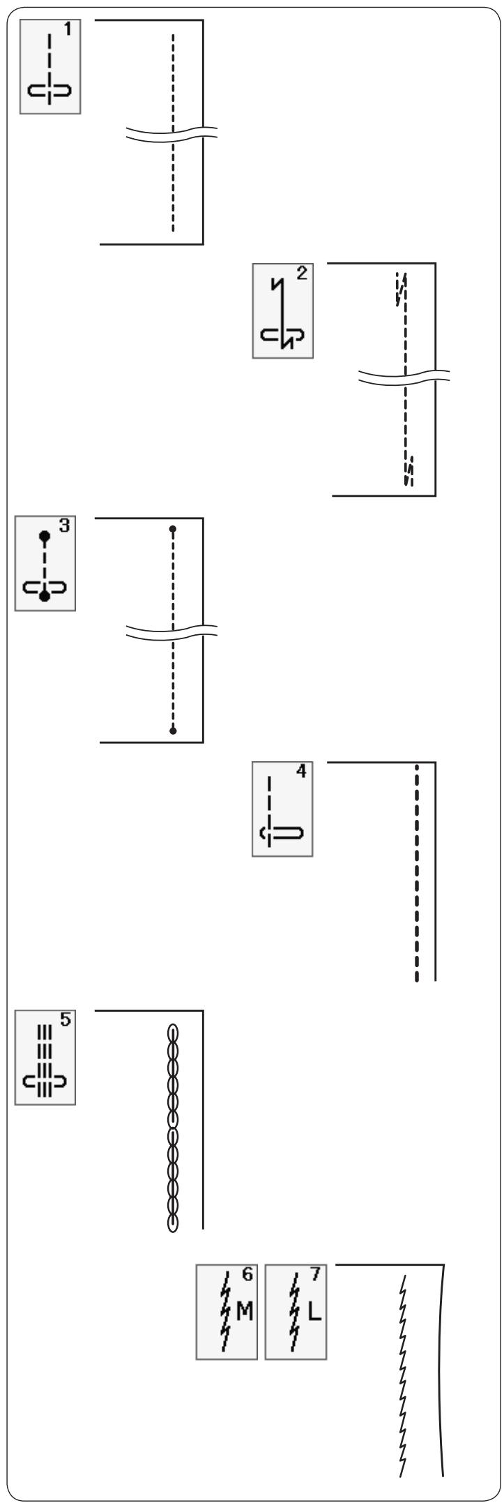 ELNA 680 - Needle Plate Guides - 1