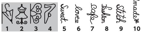 ELNA 680 - Problems and Warning Signals - 15