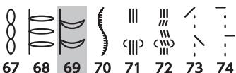 ELNA 680 - Problems and Warning Signals - 7