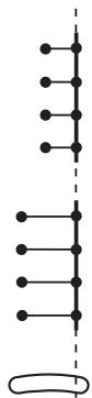 ELNA 680 - To sew the same size tack - 3