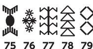 ELNA 680 - Problems and Warning Signals - 12