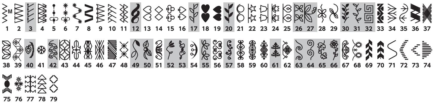 ELNA EXCELLENCE 780 - Stitch Chart - 8