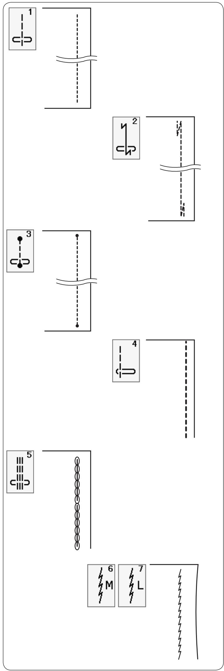 ELNA EXCELLENCE 780 - Needle Plate Guides - 1