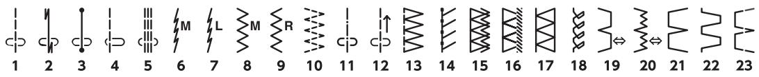 ELNA EXCELLENCE 780 - Stitch Chart - 1
