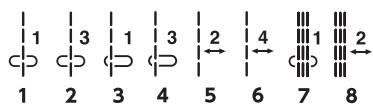 ELNA EXCELLENCE 780 - Stitch Chart - 7