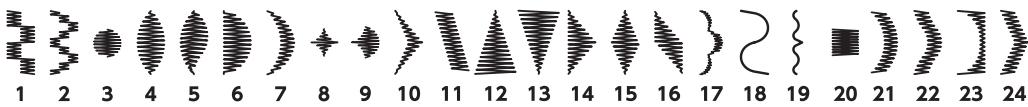 ELNA EXCELLENCE 780 - Stitch Chart - 6