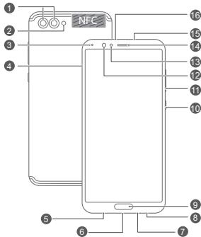 HONOR 7S - Uw apparatus in een oogopslag - 1