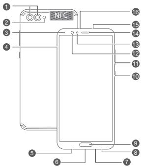 HONOR 20 PRO - Panorama del dispositivo - 1