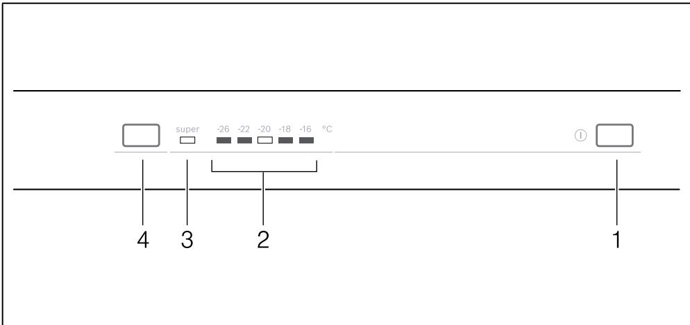 BOSCH GSV29VWEV - Verzoek om reparatie en advies bij storingen - 2