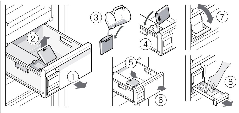 BOSCH GSV29VWEV - Verzoek om reparatie en advies bij storingen - 8