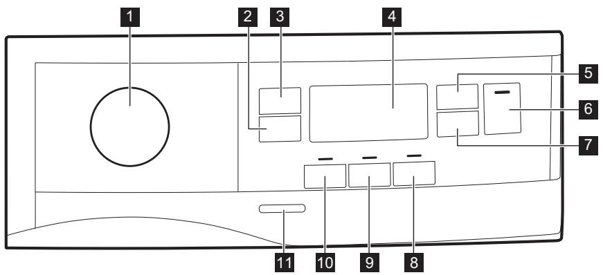 ELECTROLUX EW7H5844EB - Panneau de commande - 1