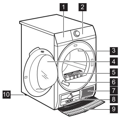 ELECTROLUX EW6C4853SC - Description de l'appareil - 1