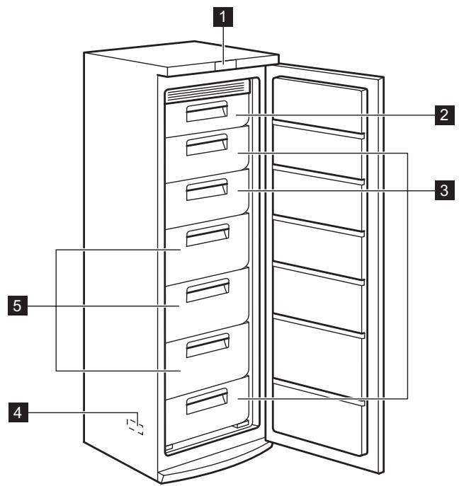 ELECTROLUX EC2830AOW2 - Product overview - 1