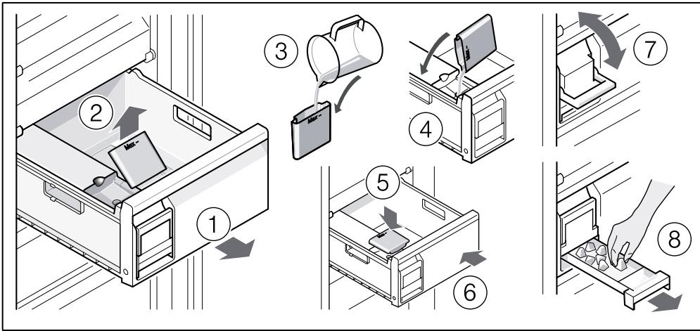 BOSCH GSN29VW3P - Verzoek om reparatie en advies bij storingen - 8