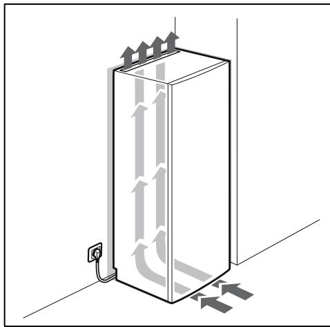BOSCH GSN29VW3P - Verzoek om reparatie en advies bij storingen - 4