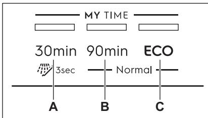 ELECTROLUX ESL5349LO - MY TIME - 1