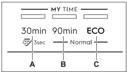 ELECTROLUX ESL5349LO - MY TIME - 1