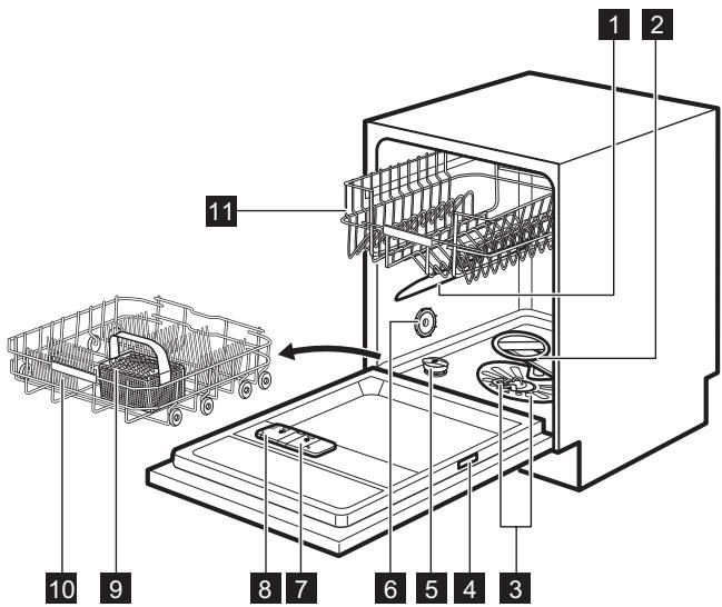 ELECTROLUX ESL5349LO - OPIS URZADZENIA - 1