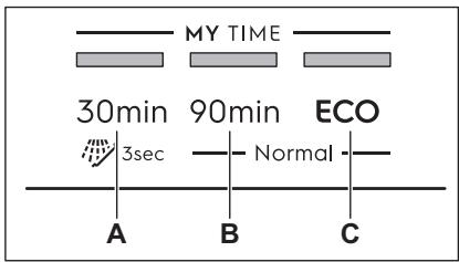 ELECTROLUX ESL5349LO - Nawigacja w trybie ustawiania - 1