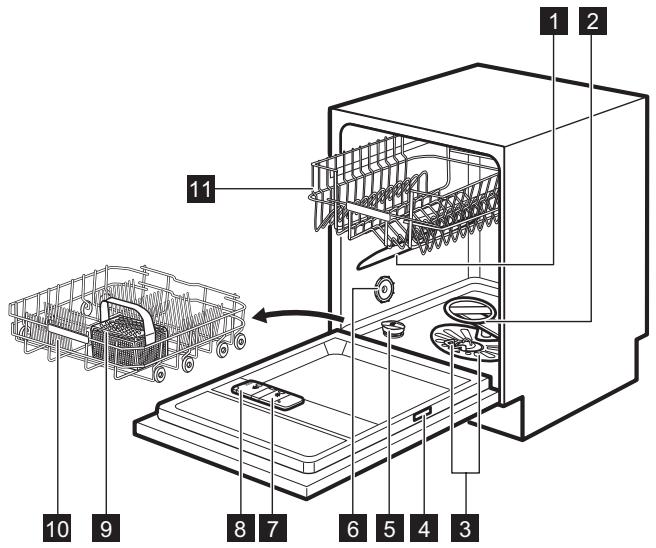 ELECTROLUX ESL5349LO - DESCrizIONE DEL PRODOTTO - 1