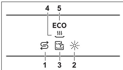 ELECTROLUX KESD7100L - RÉGLAGES DE BASE - 1