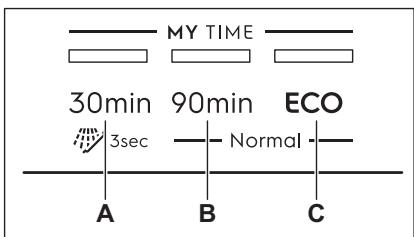 ELECTROLUX KESD7100L - MY TIME - 1