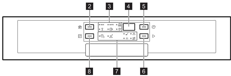 ELECTROLUX EEQ47215L - КОМАНДНО ТАБЛО - 2