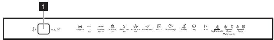 ELECTROLUX EEQ47215L - КОМАНДНО ТАБЛО - 1