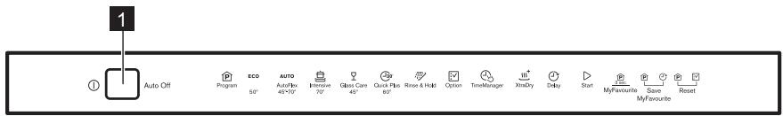 ELECTROLUX ESL75440RA - BANDEAU DE COMMANDE - 1