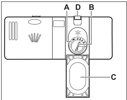 ELECTROLUX ESL75440RA - Comment replir le distributeur de liquide de rençage - 1