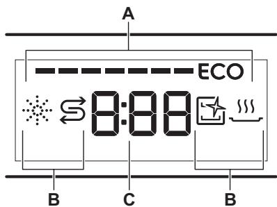 ELECTROLUX ESF5535LOW - Ekraan - 1