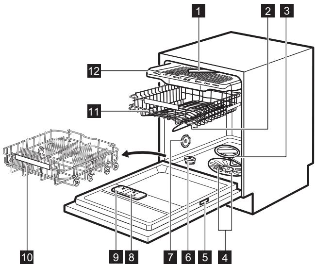 ELECTROLUX ESF65060W - LAITTEEN KUVAUS - 1